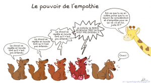 repetitionbr