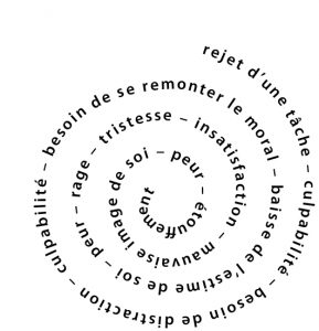 spirale-involutive-